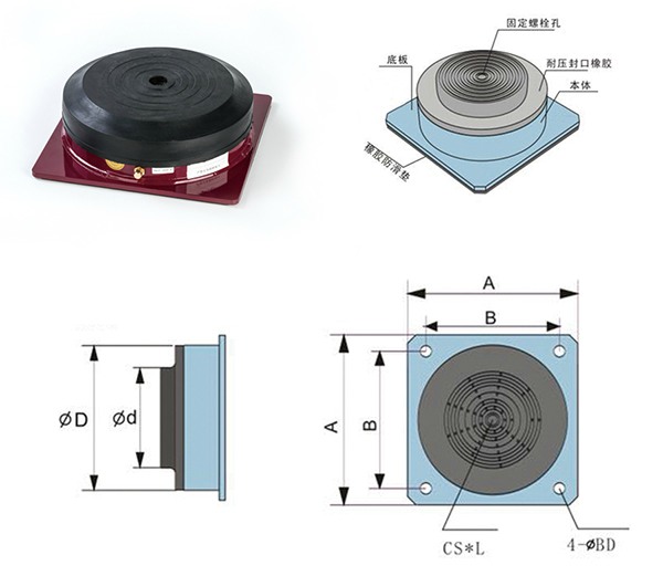 8 KQJZ型空气减震器结构.jpg