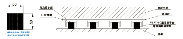 1745570956929448.jpg FZPT-50型音乐厅浮筑平台橡胶隔振隔声垫 (2).jpg