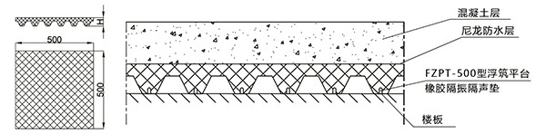 1745571165119141.jpg FZPT-500型酒店浮筑平台橡胶隔振隔声垫 (2).jpg