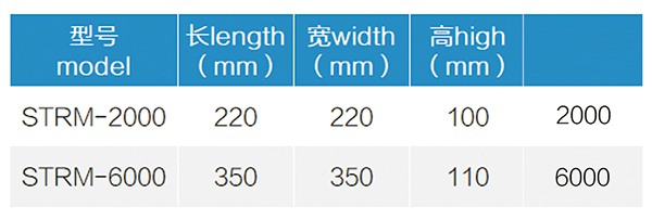 1745571195127422.jpg 3 STRM型冲床稳定橡胶减振器 (3).jpg