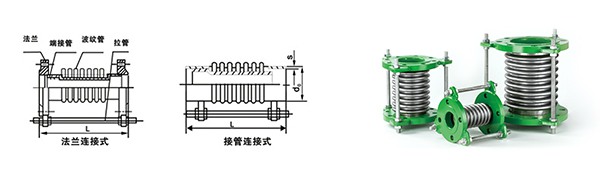 1745571813191521.jpg 6 不锈钢波纹管.jpg